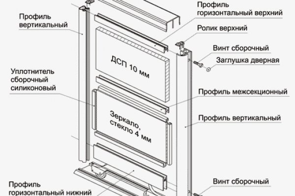 Кракен 18ат